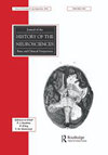 Journal of the History of the Neurosciences杂志封面
